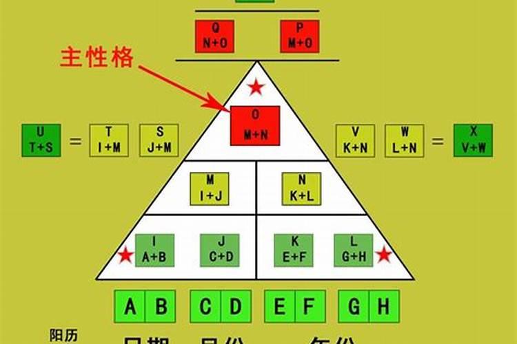 梦到自己被一群老鼠咬住手不放动弹不得求解答