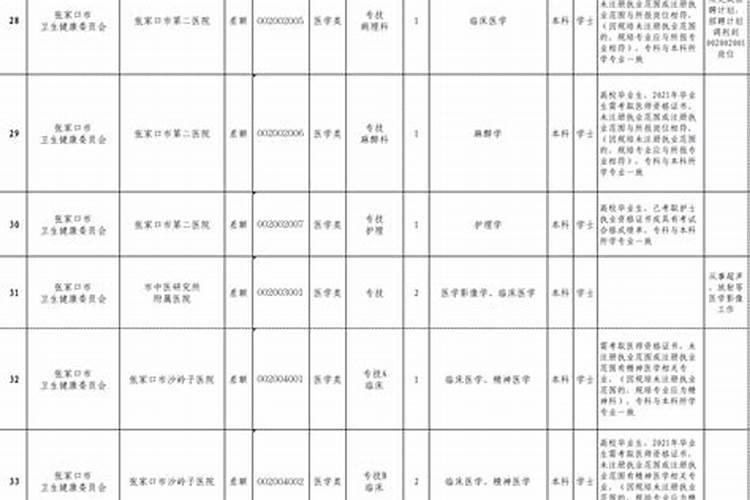 梦见狗咬自己脚发大财