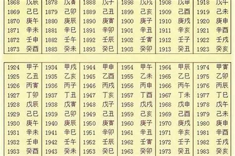 做法事期间受法的人禁忌