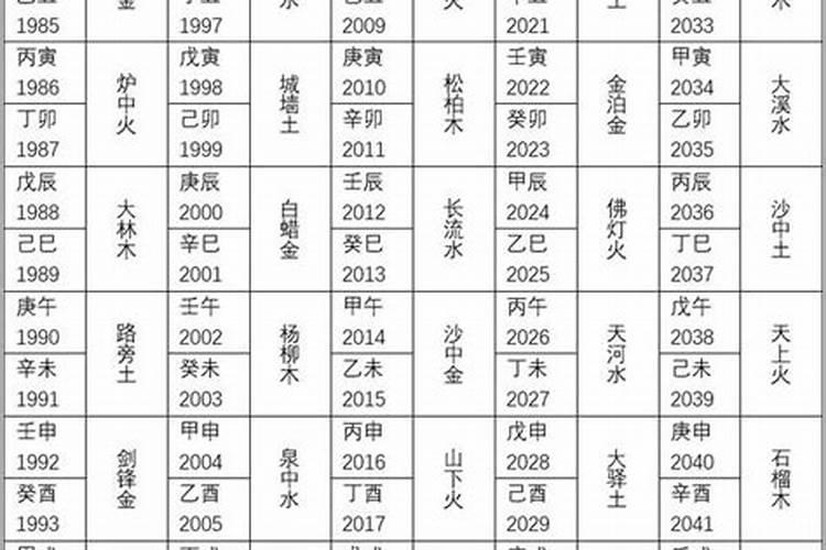 堕胎的读音堕胎的读音是什么