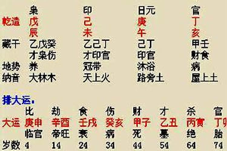 犯太岁三合和六个合一起带,三合属相犯太岁