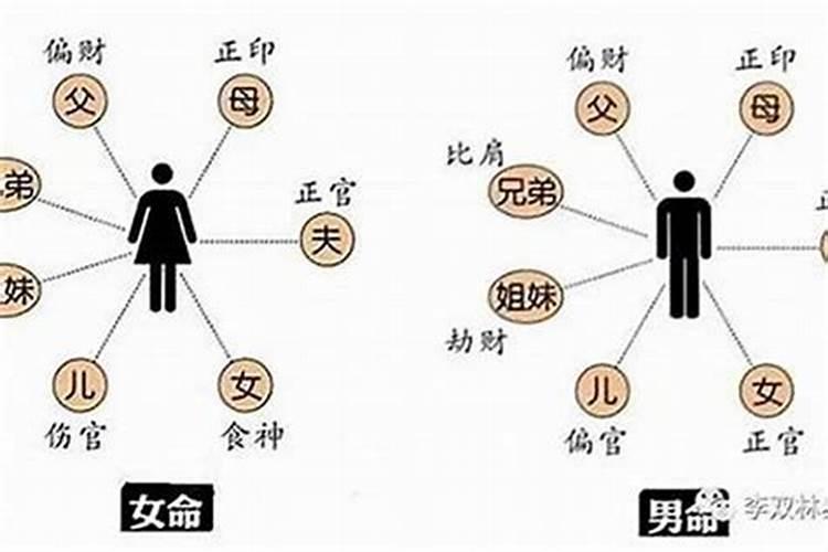 买黑曜石送的化太岁锦囊可以拆开吗