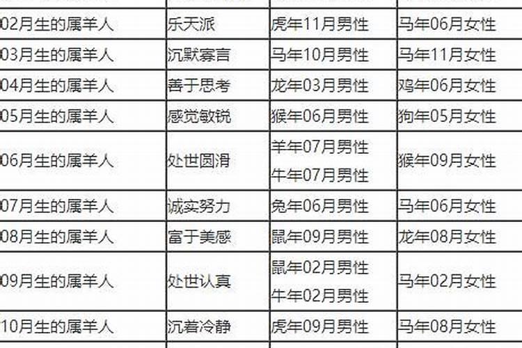 本命年带什么可以带来好运