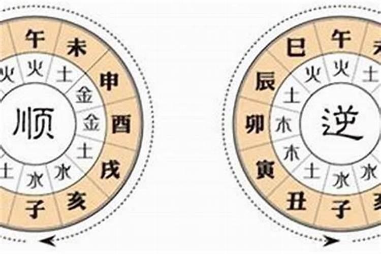 论八字中的冲合