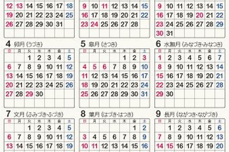 2023年2月6日属相小运播报与特吉生肖运势吉凶？