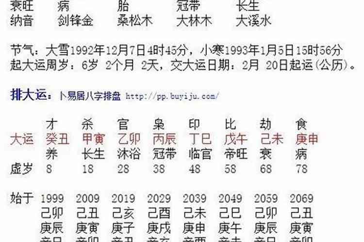 1966年农历7月初7亥时人的命运