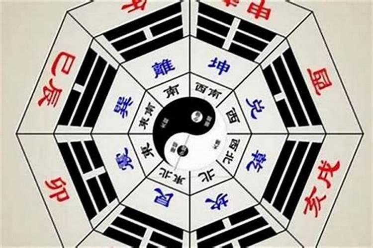元宵节的风俗和寓意