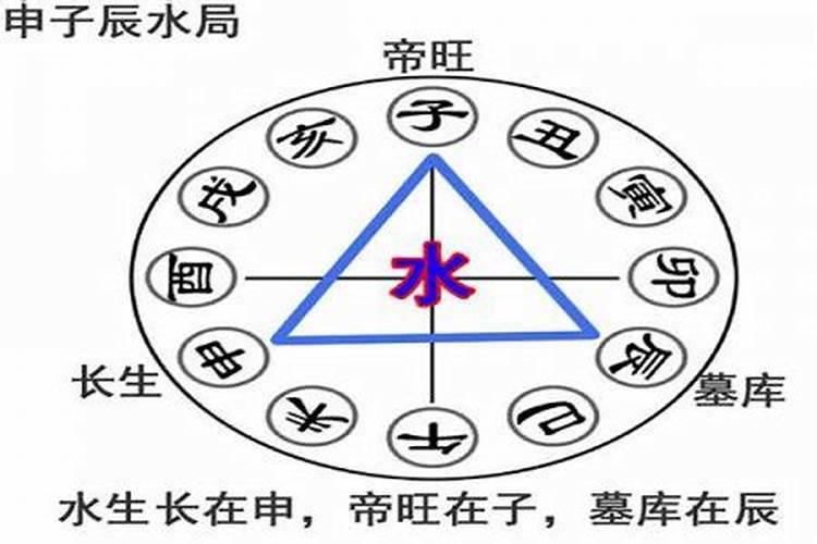 元宵节的习俗和寓意