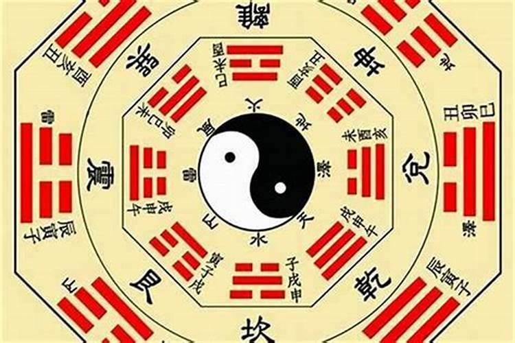 易经八卦生辰八字算命