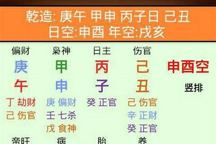 烧活人照片和生辰八字会咋样