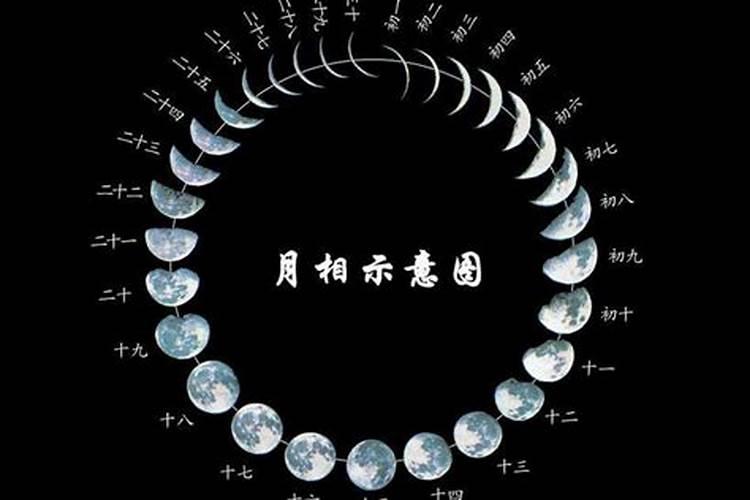 事业不顺利怎么化解