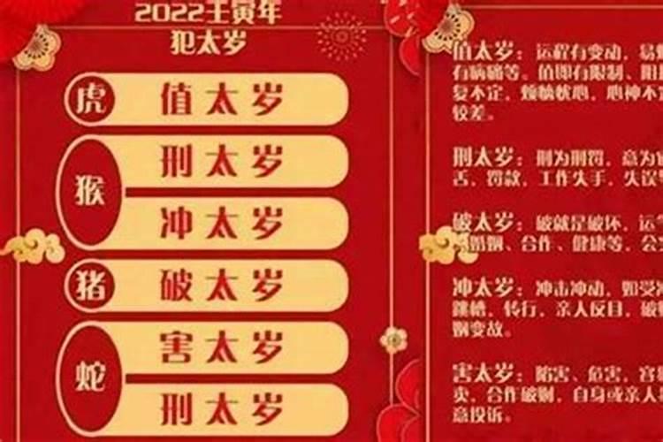 2025年哪些属相不能盖房子