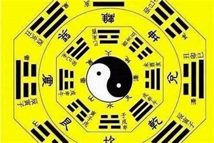 易学堂:生辰八字格局怎么看？