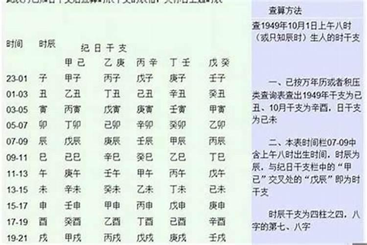 八字天干蕞厉害的格局怎么看,辨别方法是什么？