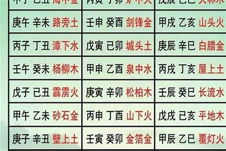 1982年的狗和1984年的鼠结婚怎么样？