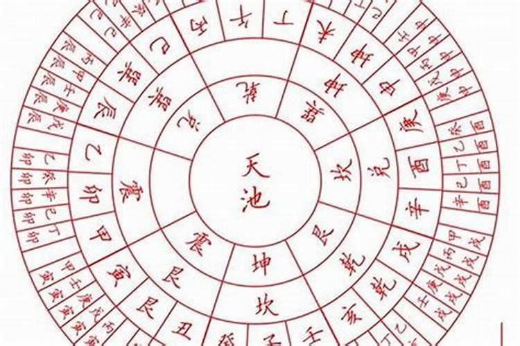 打胎后怎么给孩子超度