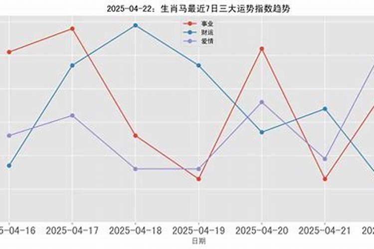 五行中不适合戴翡翠