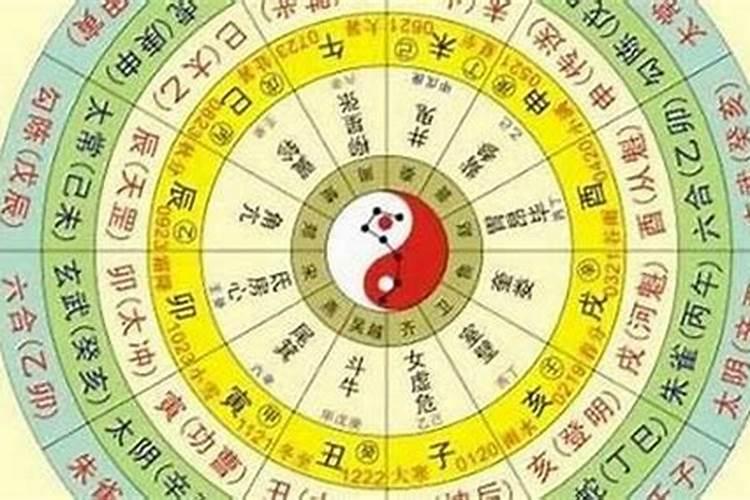 八字是怎么算命的？