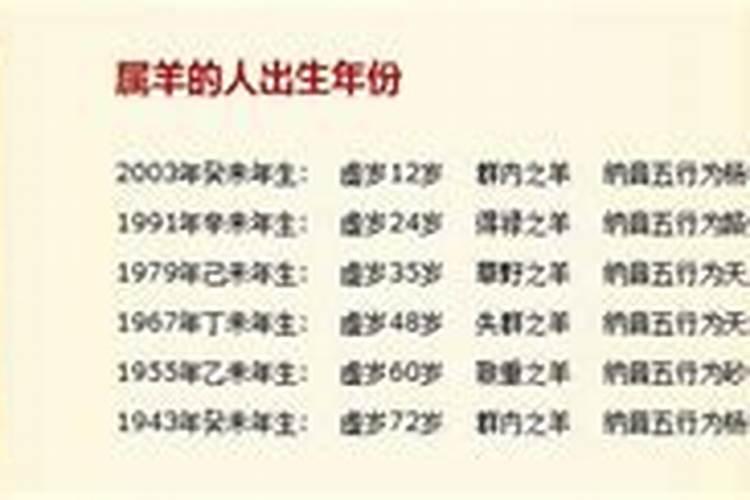 家里摆放什么位置最旺学业家里什么位置对学业有帮助