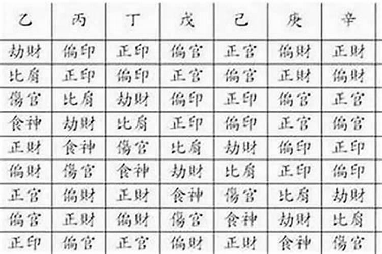 犯太岁怎么化解