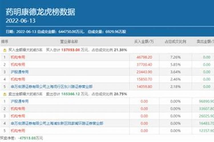 你所不知的上海丧葬习俗