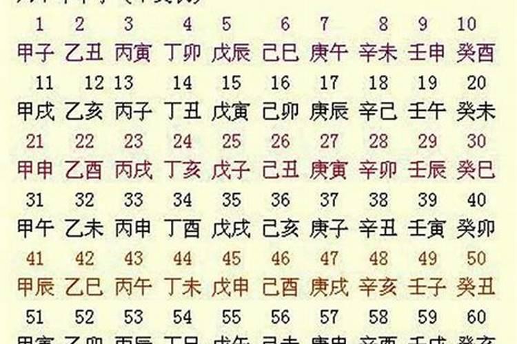 丁酉年犯太岁防小人的风水用品有哪些