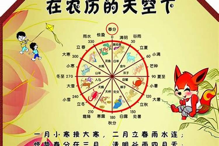 算卦的说我婚姻不好