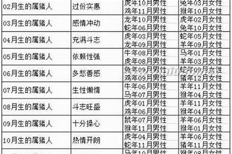 犯太岁该怎么办？