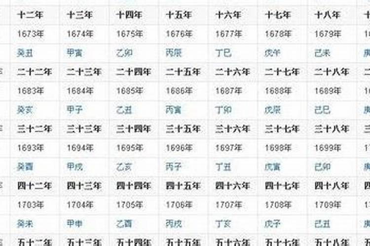 冬至是什么意思,数九寒天什么意思 冬至的数九寒天是什么意思