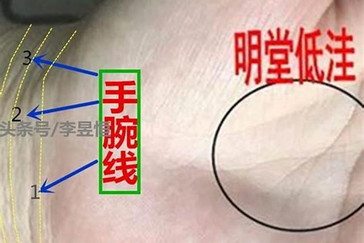 梦见涨洪水把房子冲垮的预兆
