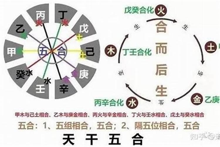 日本人结婚要给彩礼吗