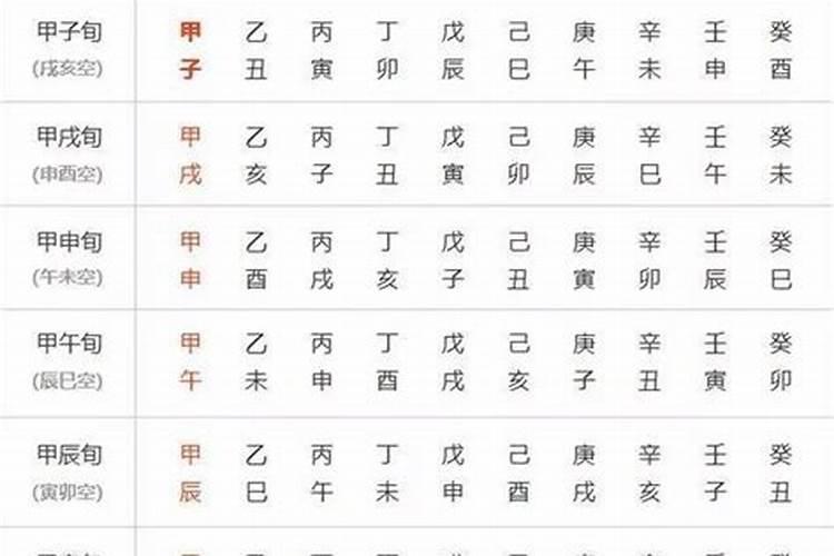 怎么破解童子命？