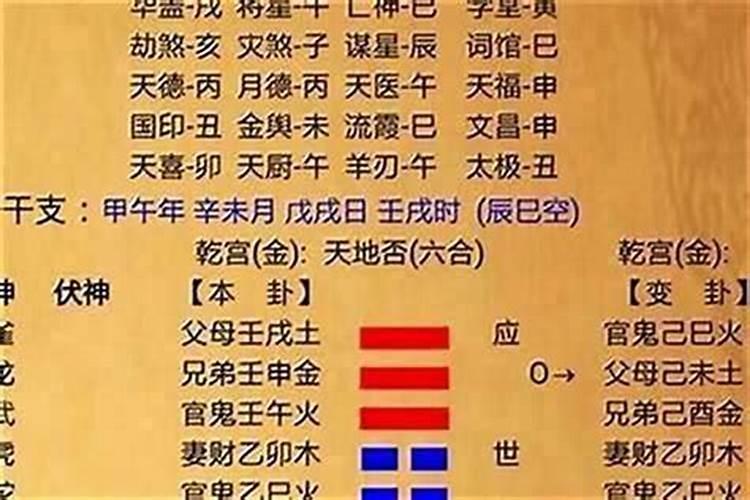 八字的临官是什么意思？