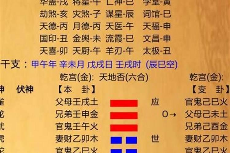 八字的临官是什么意思？