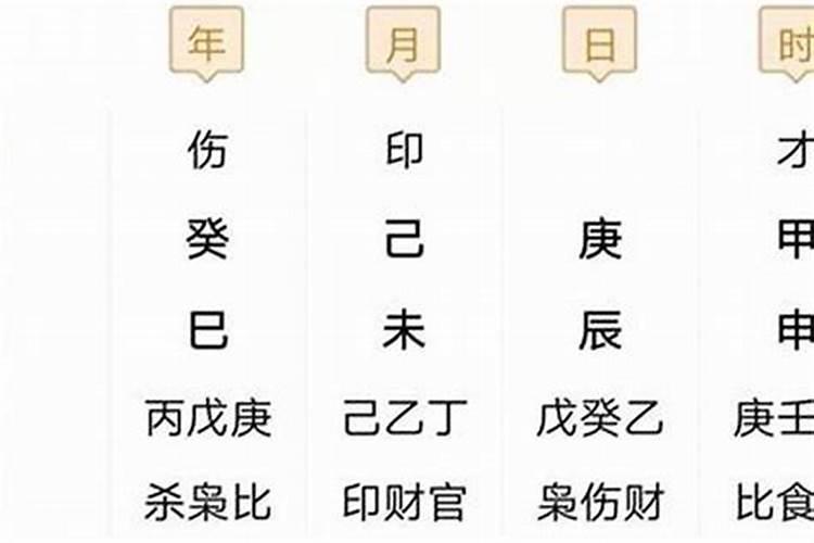 2023年犯太岁的八字 犯太岁怎么办