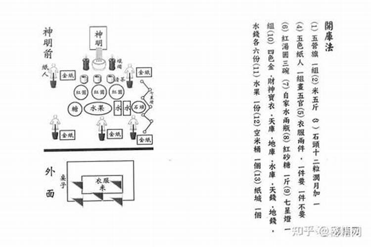 道教做法亊为何用龙头鞭