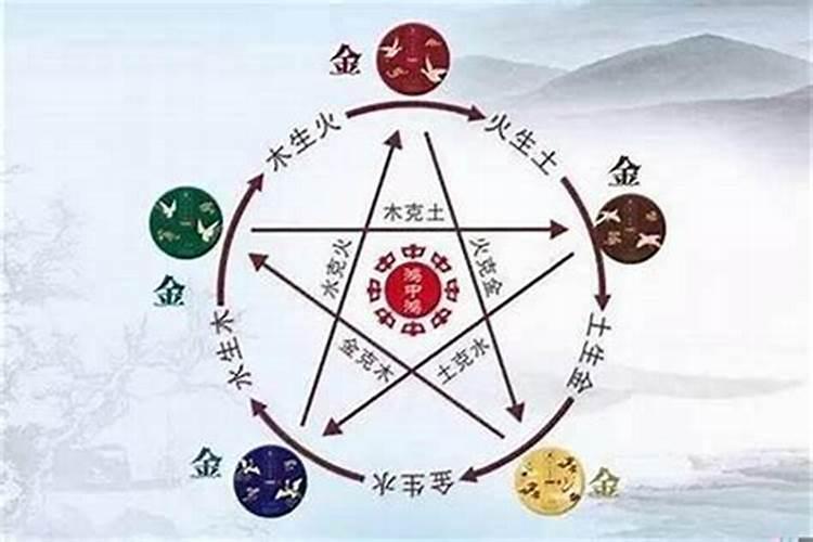 93年属鸡五行属于什么命