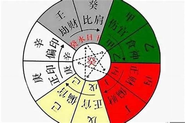 83年属猪一生运势如何