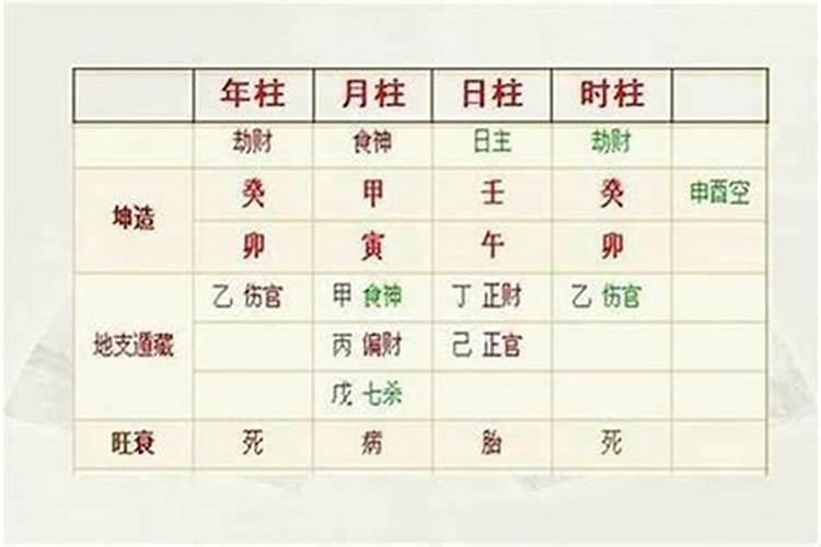 请问有谁知道杀破狼这三颗星是怎么算的？？