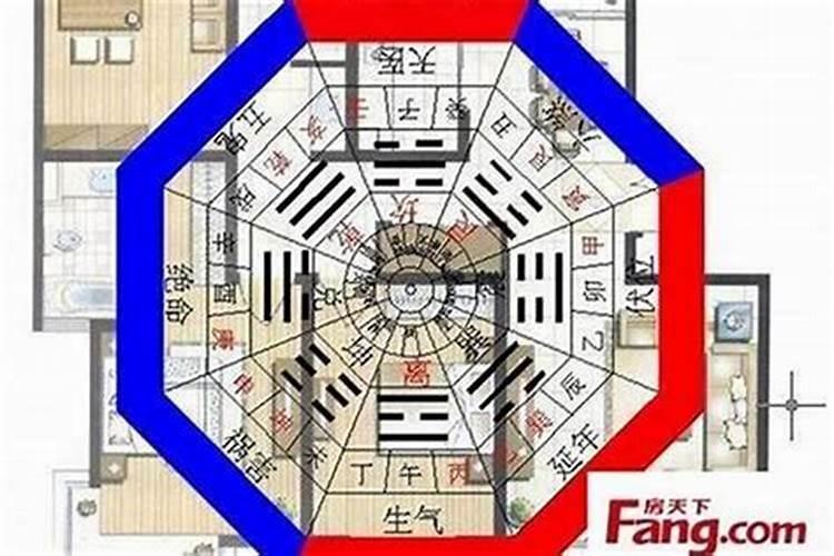 有助于旺功名的家居风水有哪些