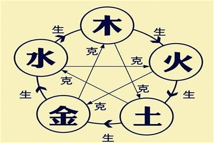 属金的行业有哪些？
