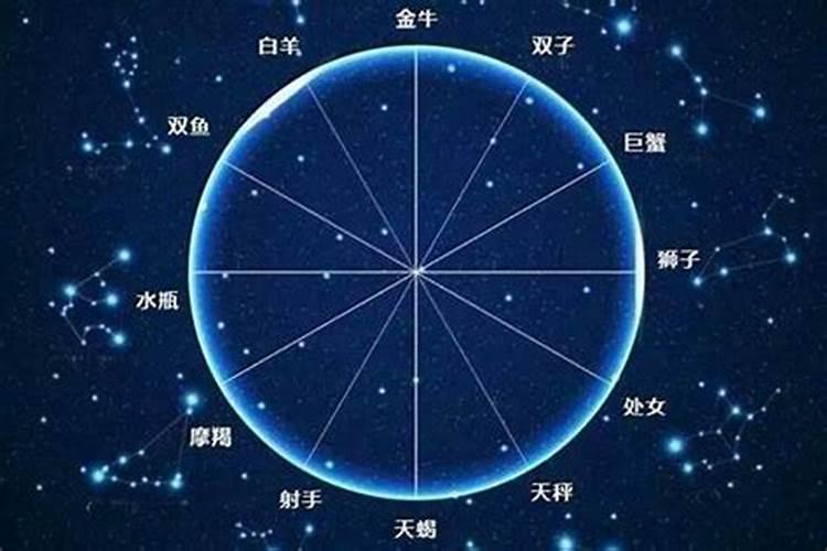 如何用周易算卦