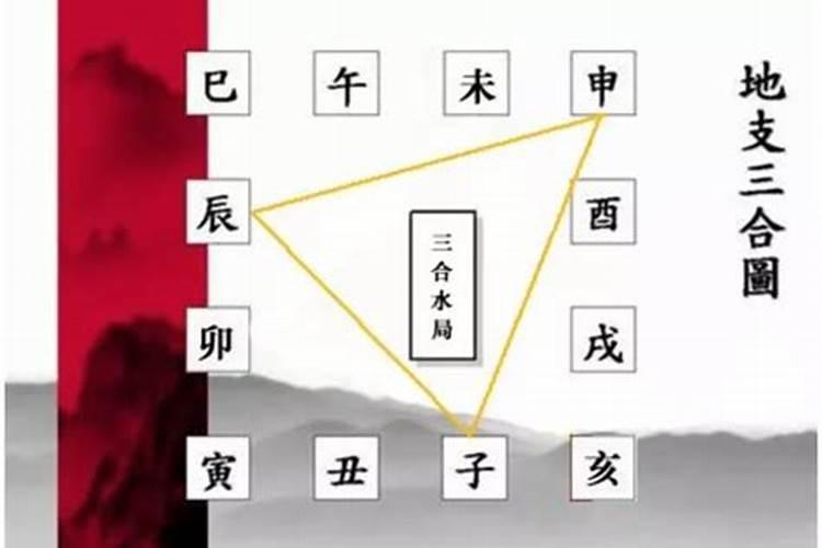 八字合婚三合 合婚命理？
