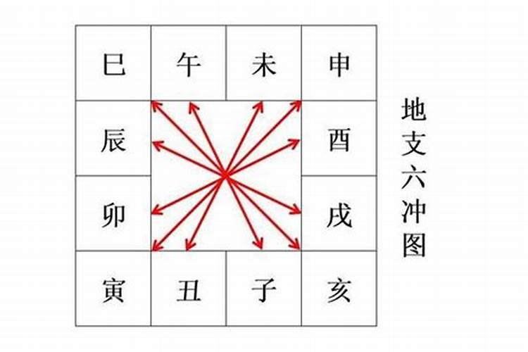 元宵节要拜祖先吗