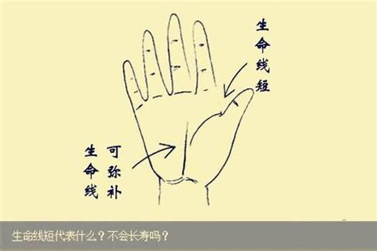 今年冬至是几月几日几点几分