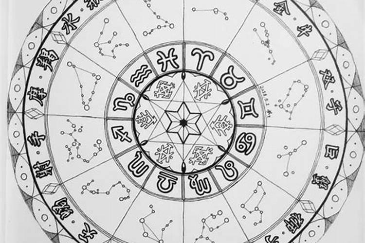 关于婚姻点的占星预测
