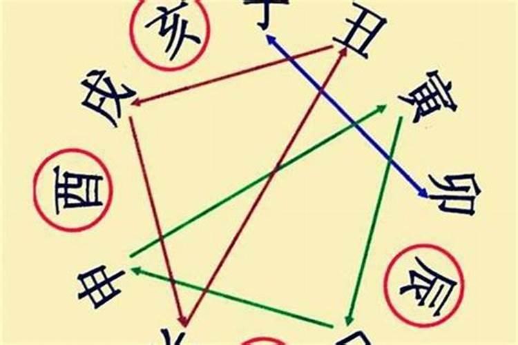 犯太岁要穿红色内衣内裤吗
