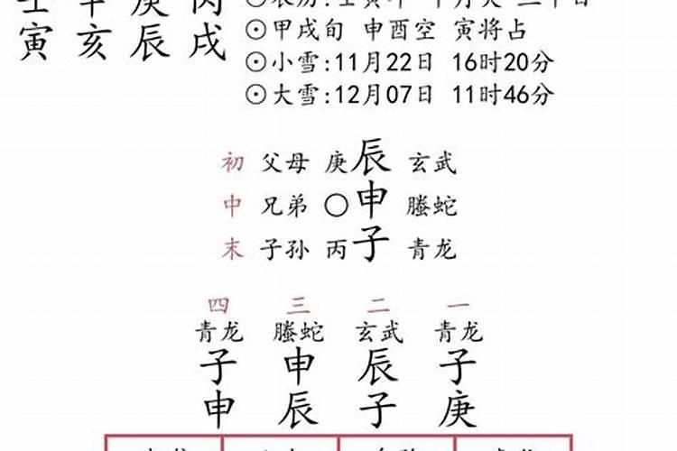 1977年土命女与1984年金命男合作生意如何？
