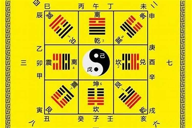 梦见男朋友主动提出分手什么意思