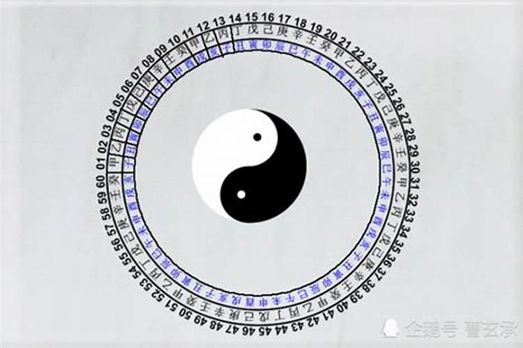 大年初二为什么是祭祀日